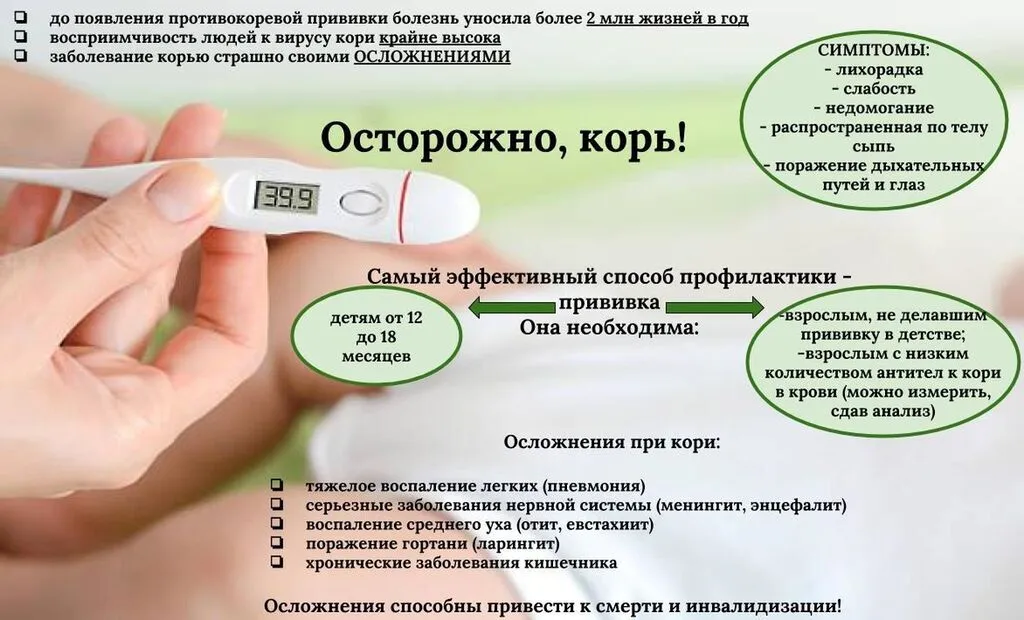 ОСТОРОЖНО, КОРЬ!